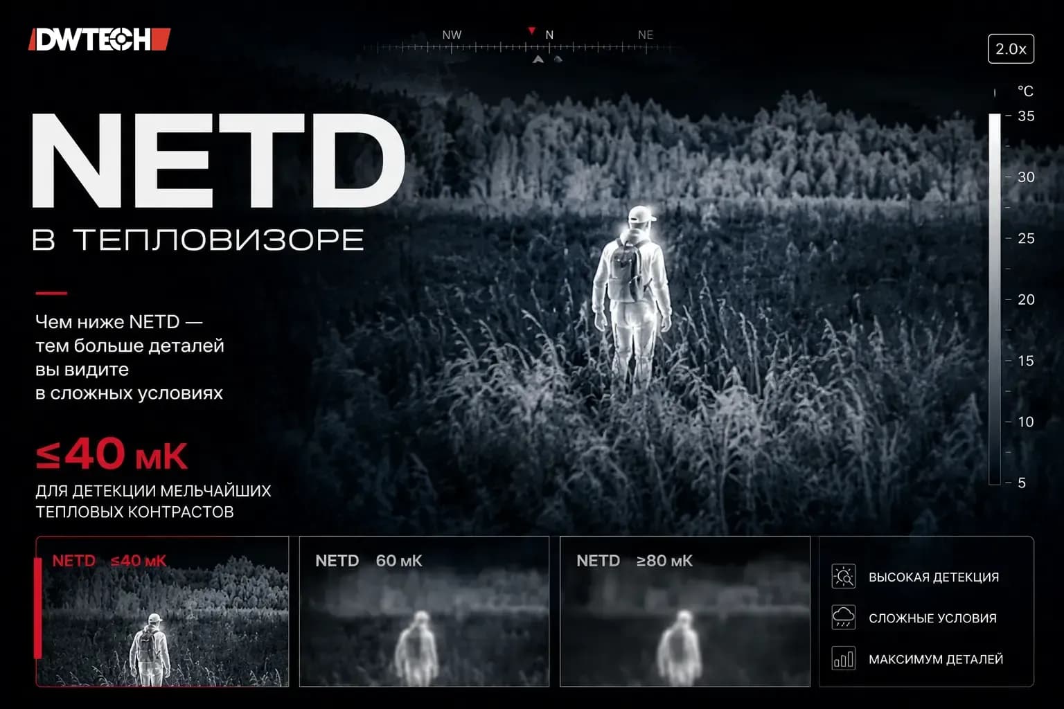 NETD в тепловизоре: что это, как читать и сравнивать модели