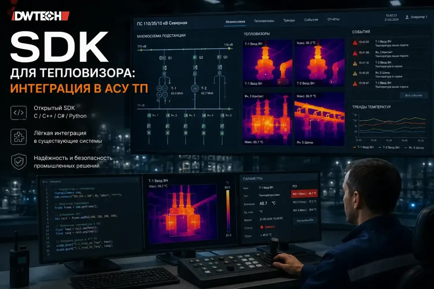 SDK для тепловизора: интеграция в АСУ ТП и PSIM без ONVIF-ограничений