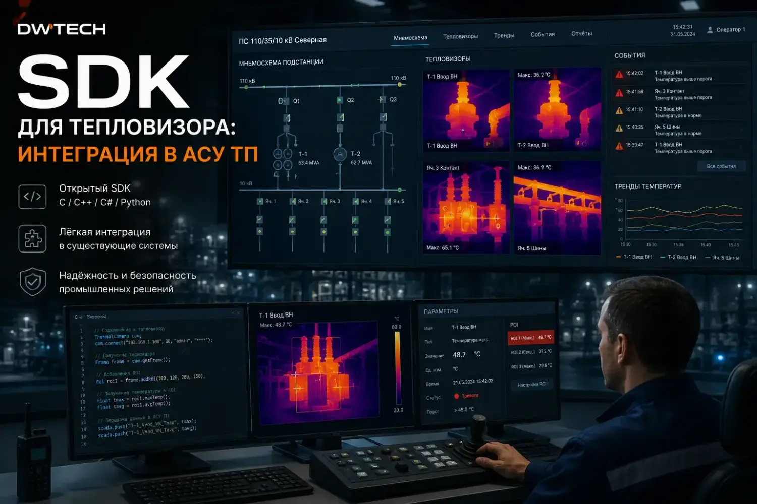 SDK для тепловизора: интеграция в АСУ ТП и PSIM без ONVIF-ограничений